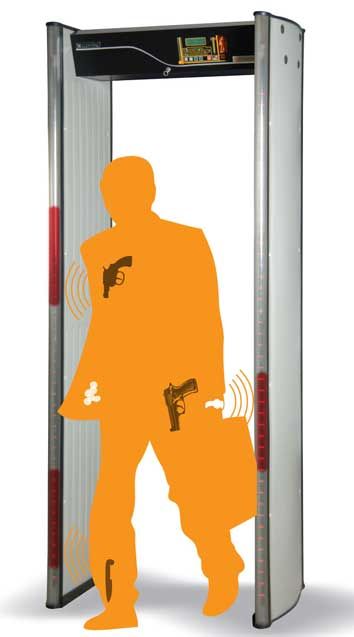 S15-i High Security Metal Detectors