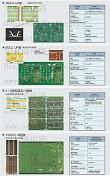 HDI PCB