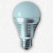 LED Globe Bulbs