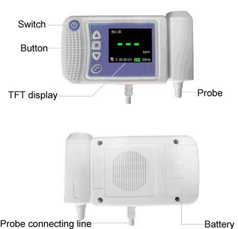 2.4"TFT display fetal monitor