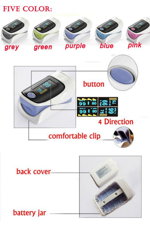 Finger Pulse Oximeter  