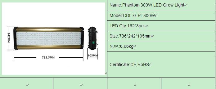 led grow lights,Plant lights,Plant Lamp