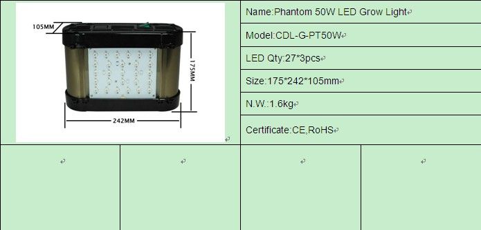 led grow lights,Plant lights,Plant Lamp