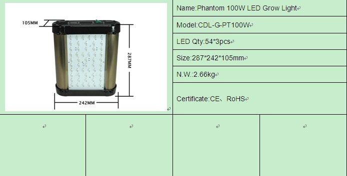 led grow lights,Plant lights,Plant Lamp