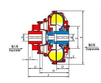 YOX  HydraulicFluid Coupling