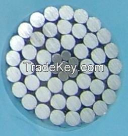 ACSR Aluminium  Conductor 