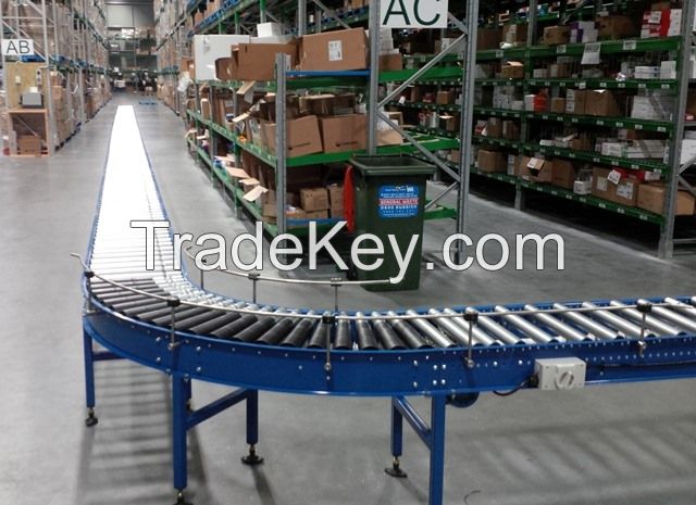 Tranzband Roller Conveyor