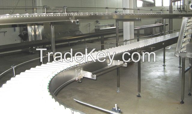 Ezyroll Gravity Roller Conveyor