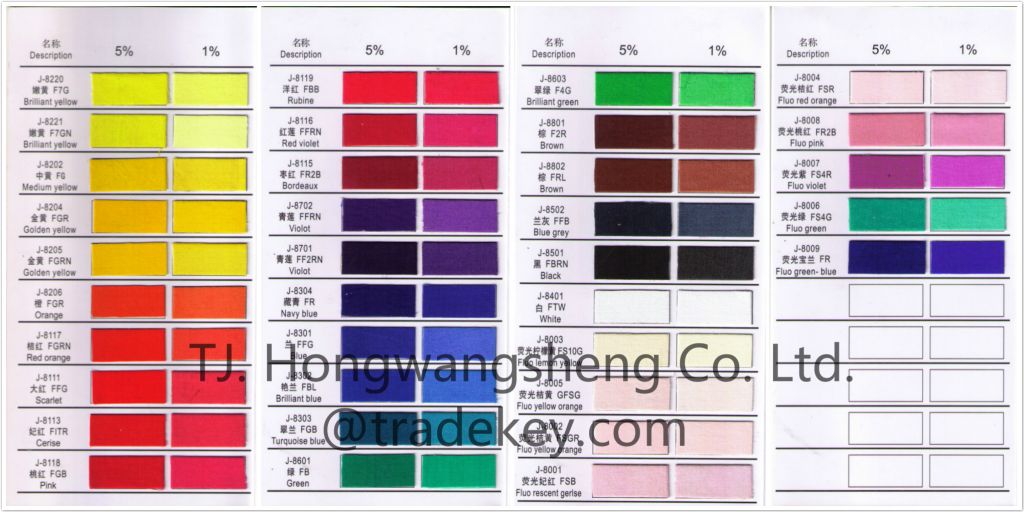 Pigment Paste for Textile Printing