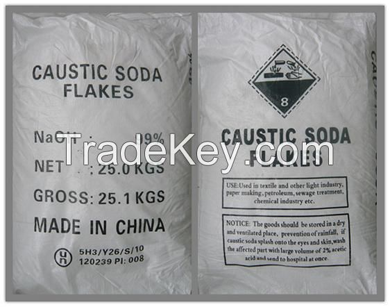 manufacturer supply caustic soda with good price 