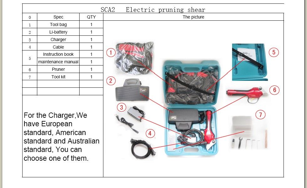 Professional electric pruner