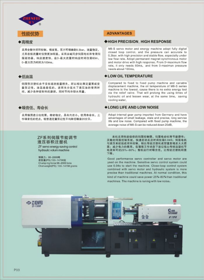 178T Servo Plastic injection molding machine