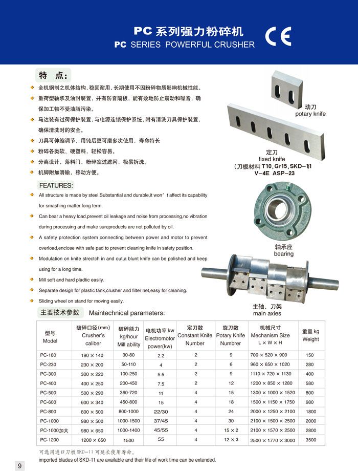 Air chiller / Water chillers from 5w-40w