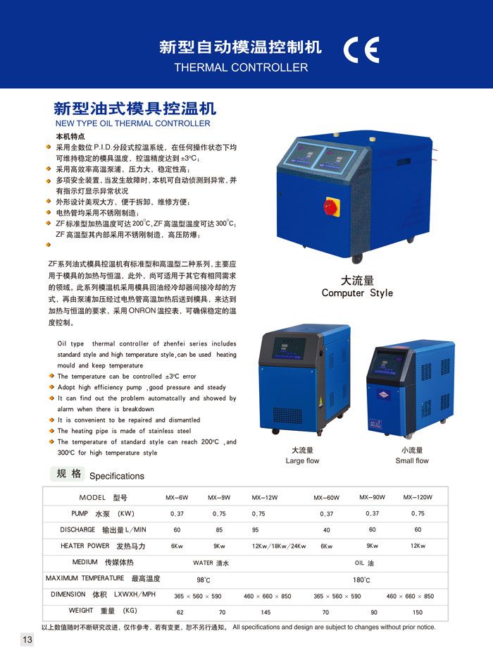 HAL VACUUM AUTOLOADER 300GN, 700GN, 900GN