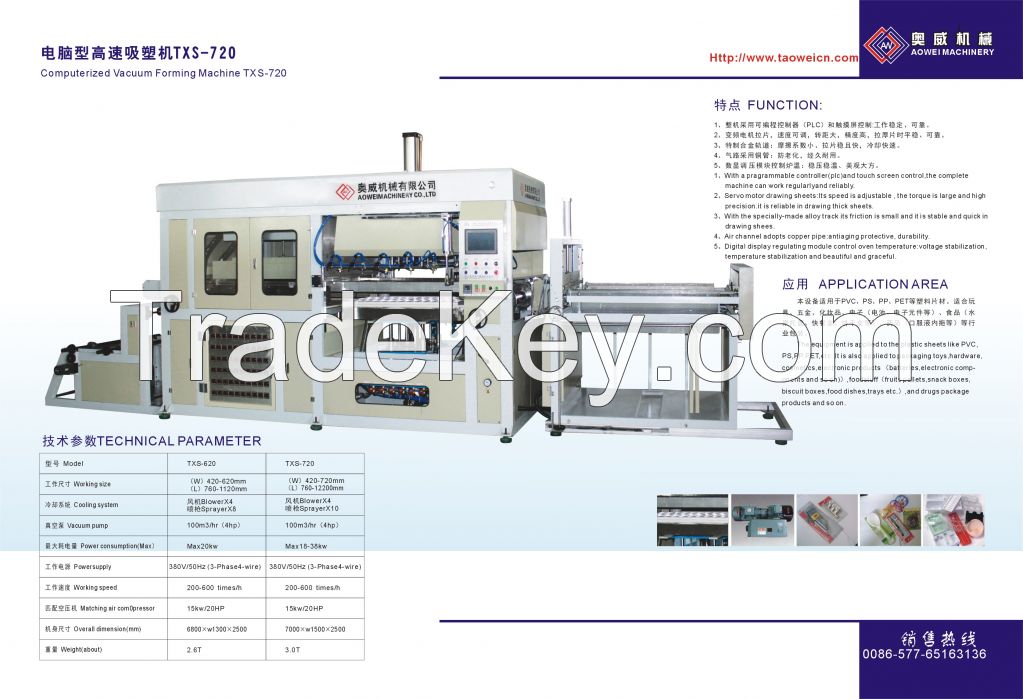 High Efficiency Automatic Vacuum Forming Machine
