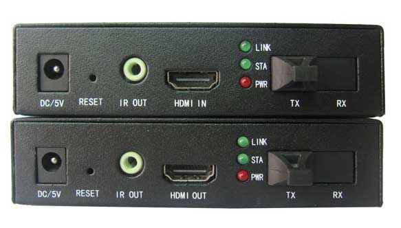 WL-HD200 SC fiber interface HDMI Fiber Optic Transmission