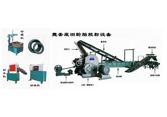 Rubber Powder Production Line From Old Tire