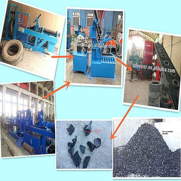 Automatic Tire Recycling Machines