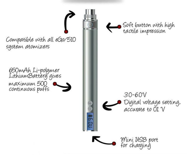 2014 hot product of the rechargeable  v3 variable voltage e-cgarettes 