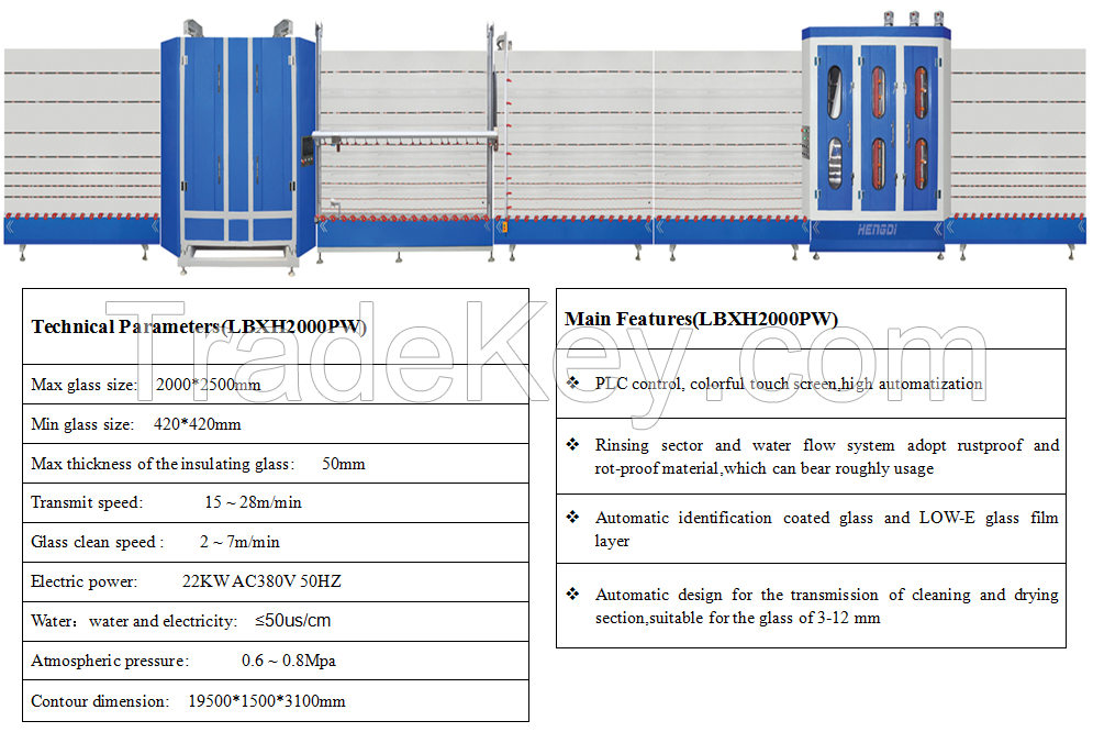 Insulating glass production line
