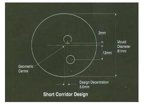 bifocal lens