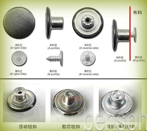 2014 different types of buttons,jean button,polyester button,plastic Buttons Manufacturer