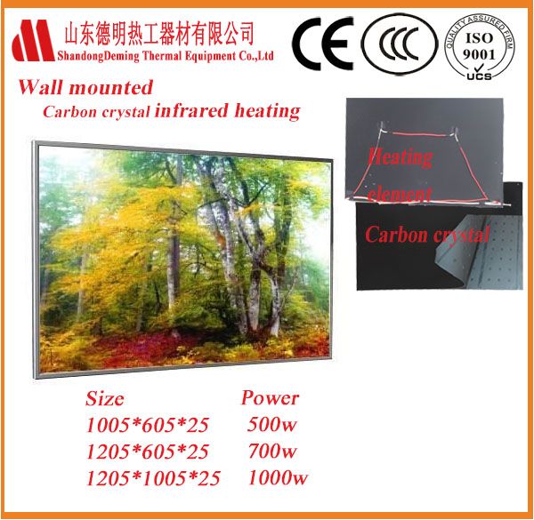 European hot selling thin frame infrared heating panel