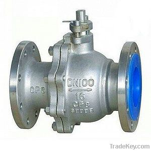 API pneumatic actuator  ball valve, WCB ball valve, stainless steel ball valve