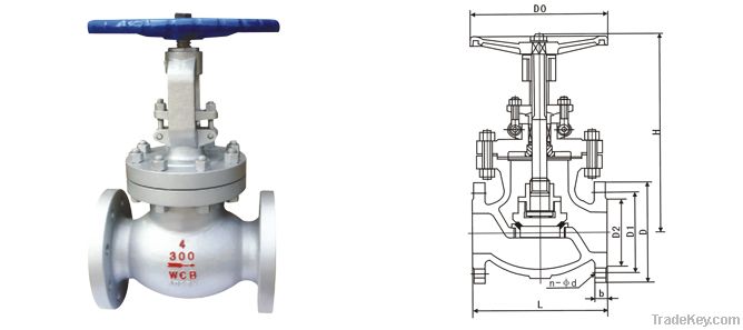 API WCB cast steel globe valve, stainless steel globe valve