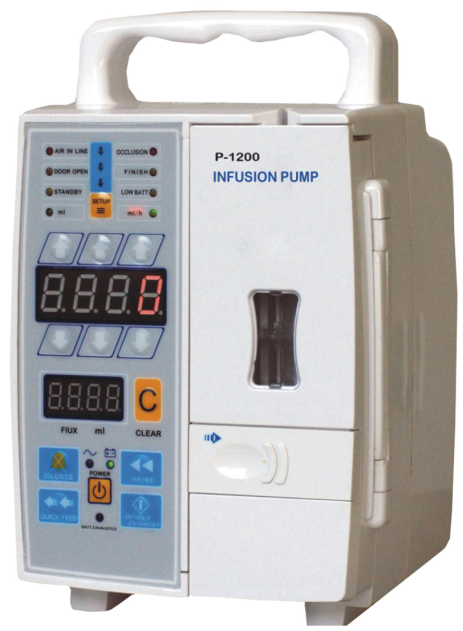 Infusion pump (infusion equipments)