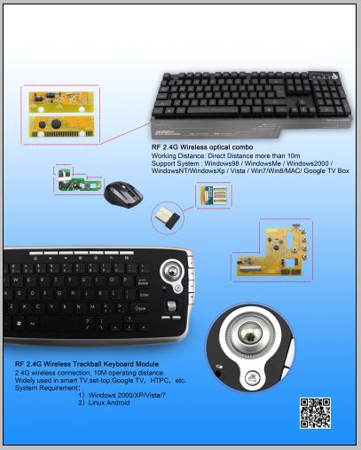 2.4G Wireless Trackball Keyboard with Mouse COMBOS Solutions Provider