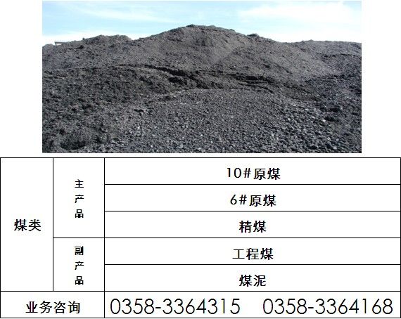 Coal category