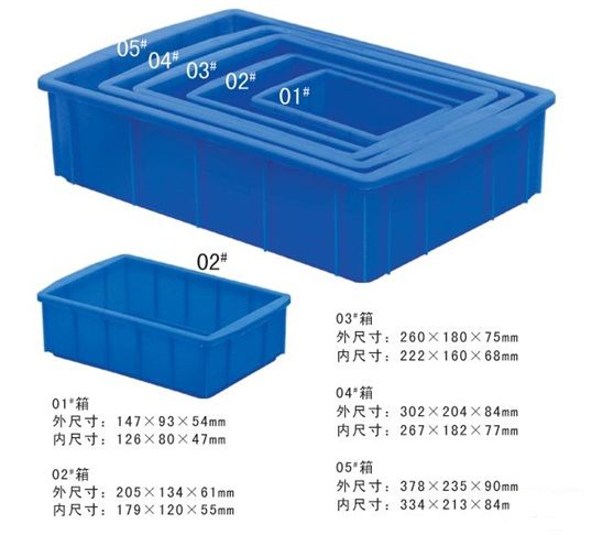 Crate mould design and manufacture bu df mold from china