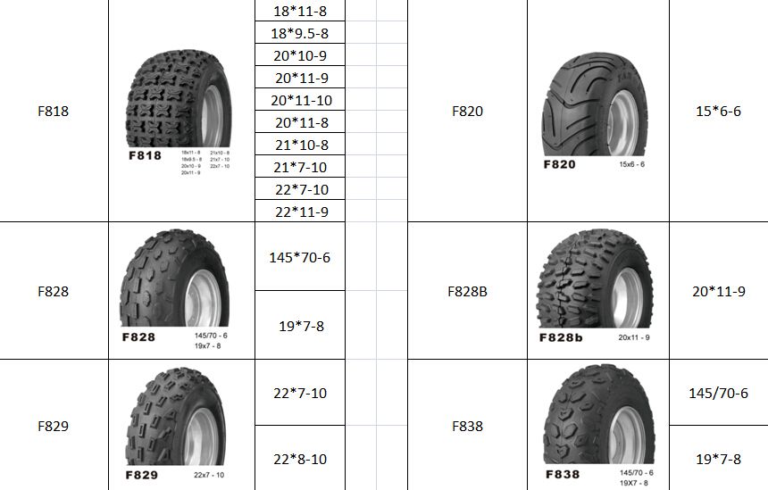 FAR EAST Brand ATV Tires - SUNTOP Factory - Qingdao Shinego