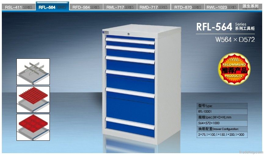 Shanghai Rongyan Recommend Cheap And High Quality Tool Cabinet