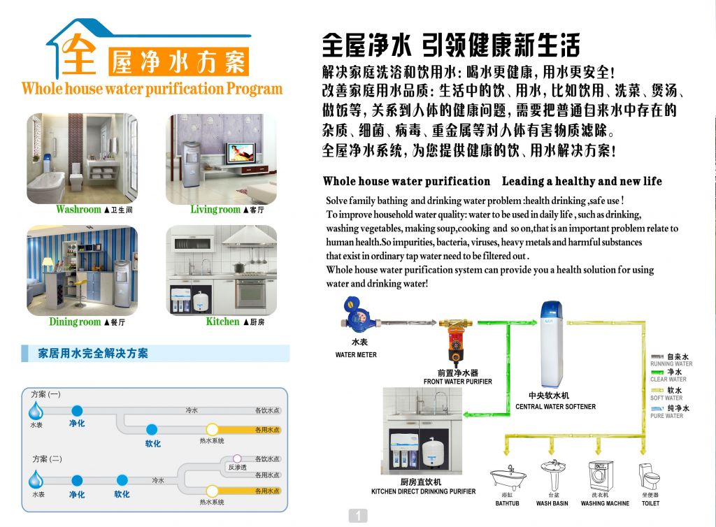 Residential RO Systems, Dispenser.Pou, Commercial RO Systems,Residential Water Softeners,Residential Water Purifiers ,RO Membranes,Pressure Tank,Pumps,Filters ,Filter Housings,Faucets,Water Testers, Quick Fitting,Parts, Induster Water Treatment Equipments