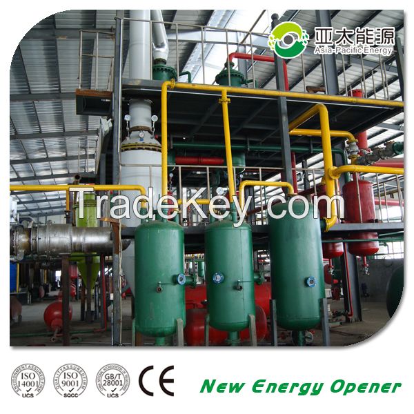 Hot Sale!!! Waste Plastics Recycling Equipment, Pyrolysis Plant, Waste Plastics To Oil