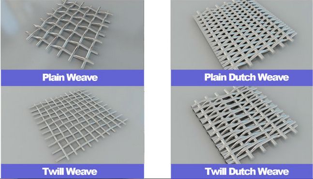 stainless steel wire mesh for silk screen printing mesh