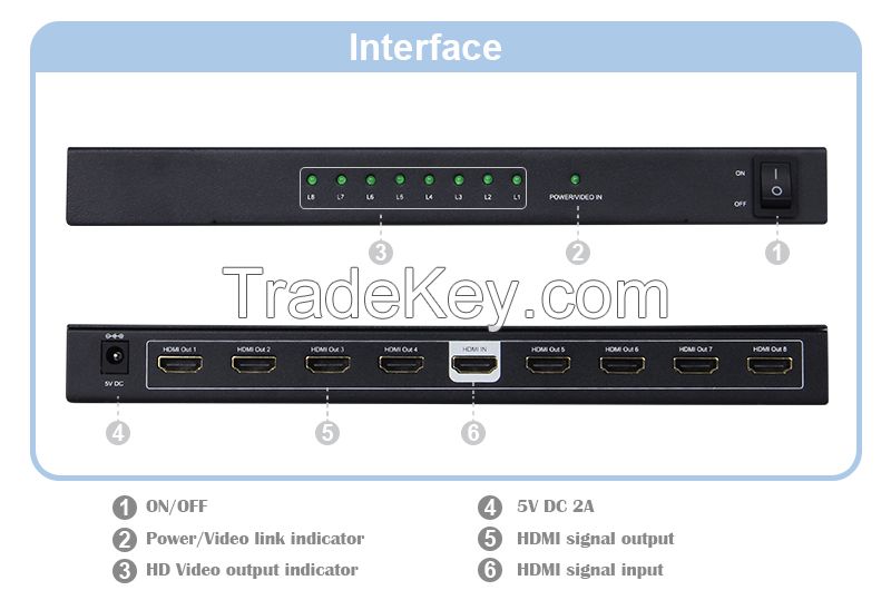 HDMI 1.4 1*8 Splitter with HDCP/ hdmi splitter 1x8