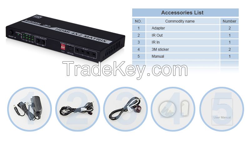 Hollyland 4*4 Video Matrix with Internal Extenders,HDMI Matrix