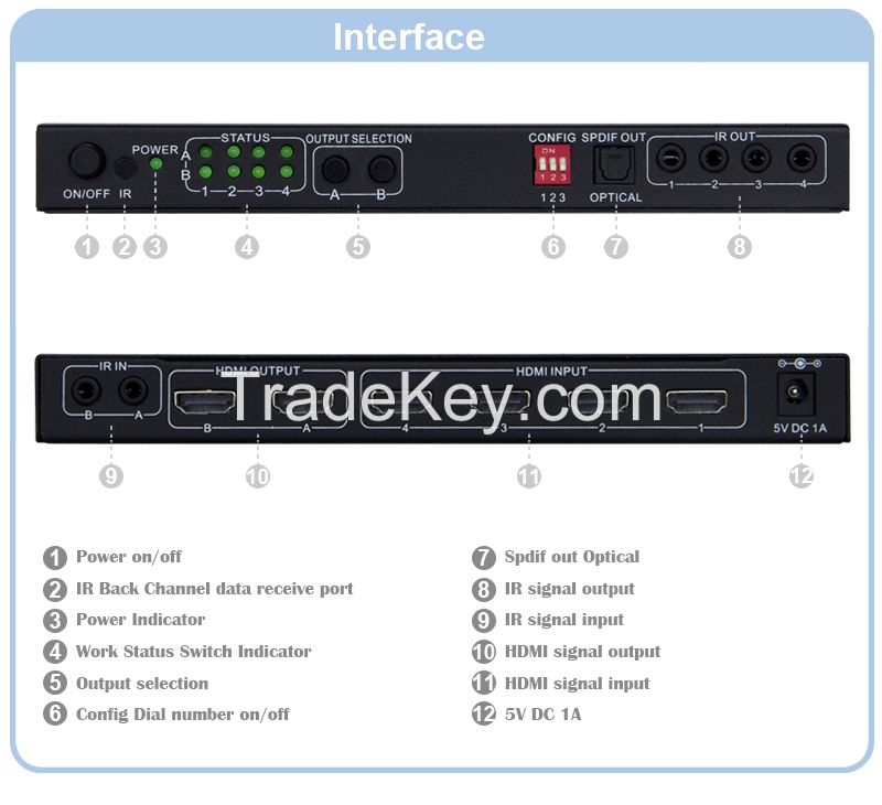 Hollyland 4*4 Video Matrix with Internal Extenders,HDMI Matrix 