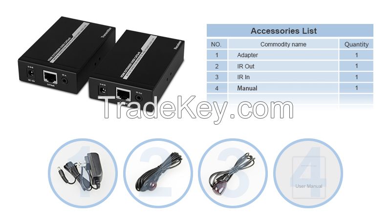 HLHC050F Powerline HDMI Extender /HDMI 1.3 & 1.4