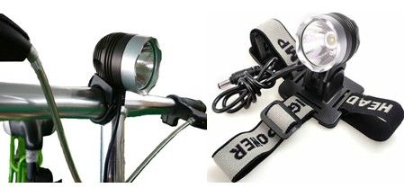China Wholesale Super Bright LED Rechargeable Bicycle Headlamp SG-B1000