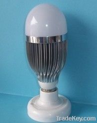 3-12W LED light