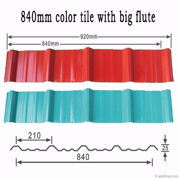 Jinyuan Lightweight colored roofing sheet