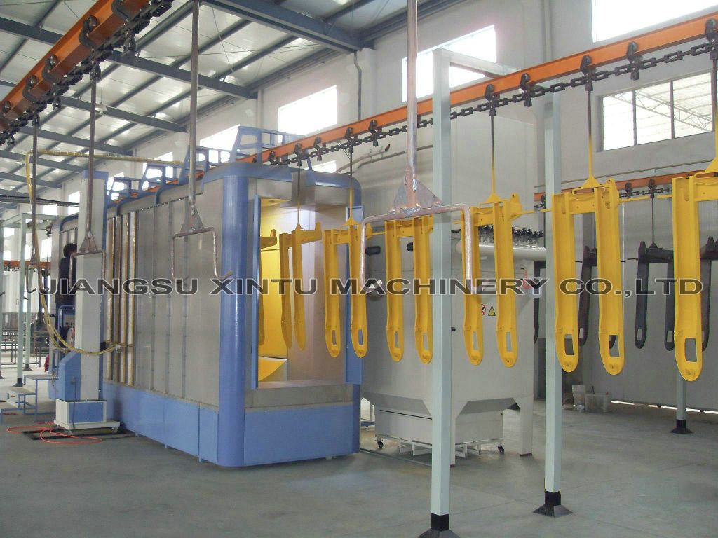 Automatic powder coating booth /coating cabin