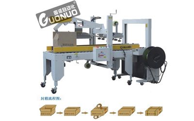 GNP-05C Automatic carton sealing 
