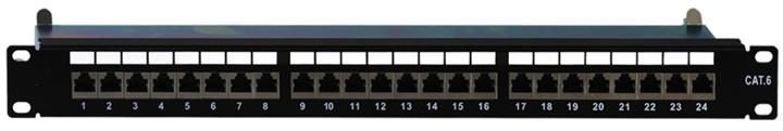 Cat6 Shielded Patch Panel