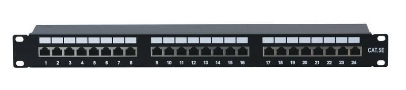 Cat5E Shielded Patch Panel
