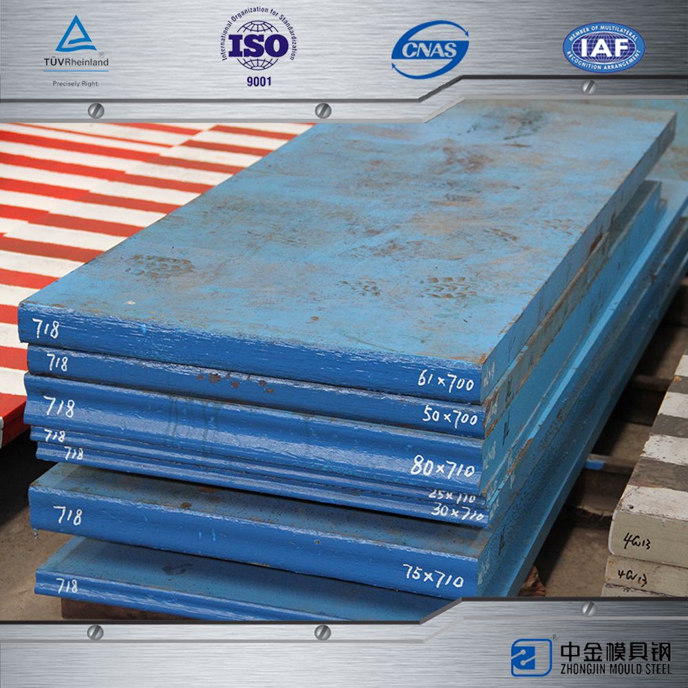 inconel 718 price china steel supplier plate steel prices